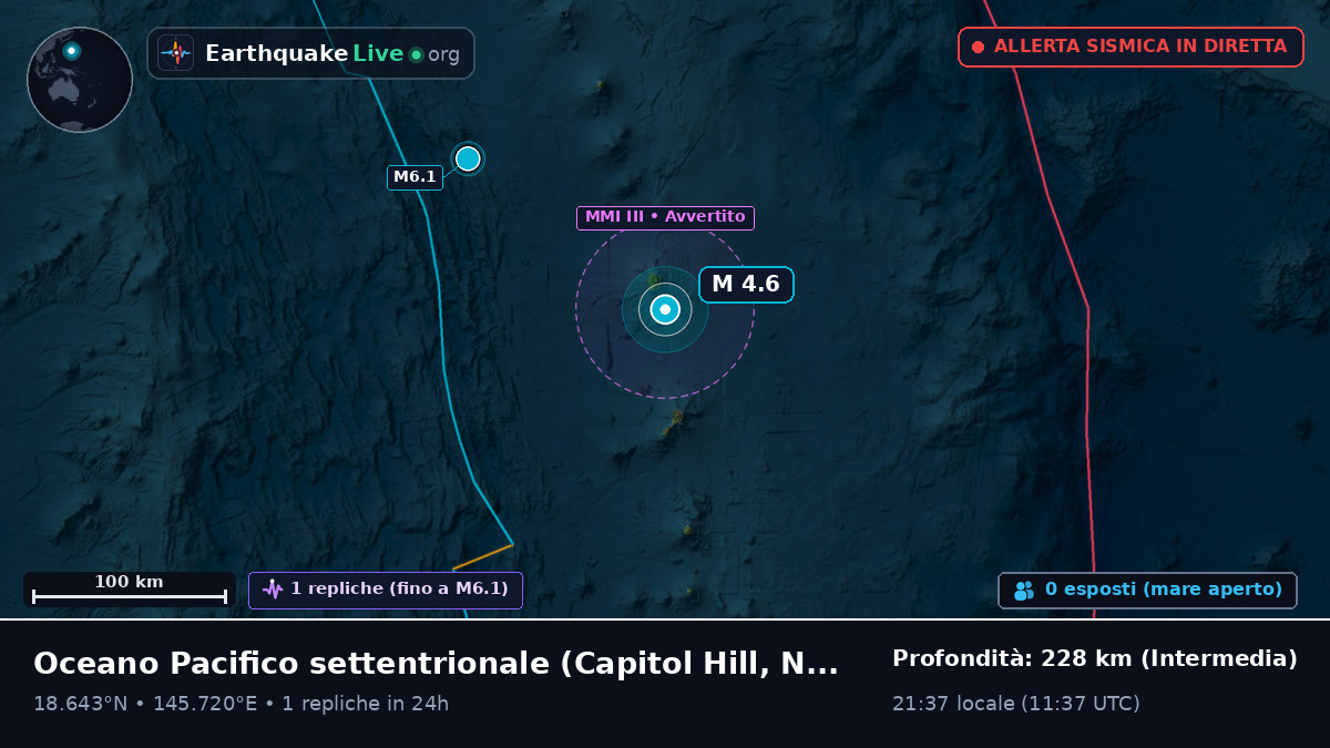 Oceano Pacifico settentrionale (Northern Mariana Islands)
