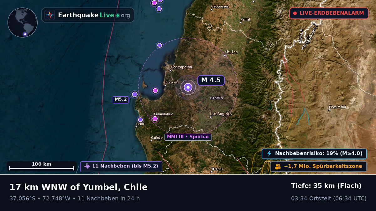Bío-Bío, Chile