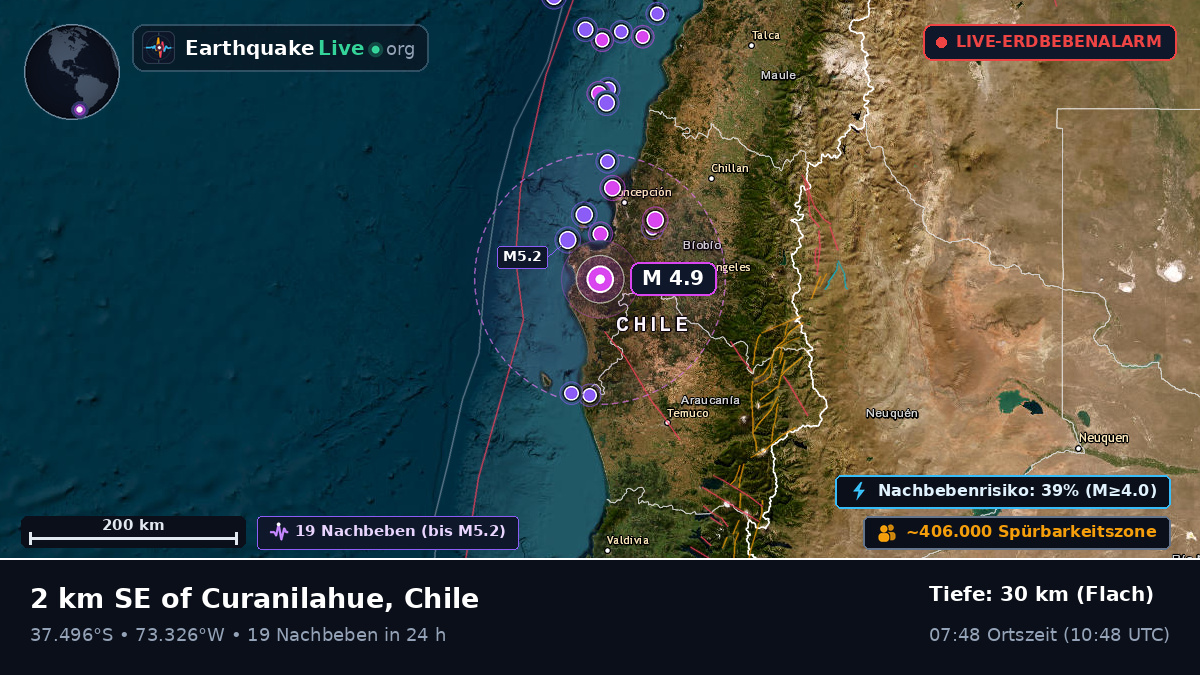 Bío-Bío, Chile