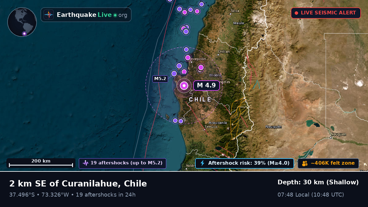 Bío-Bío, Chile