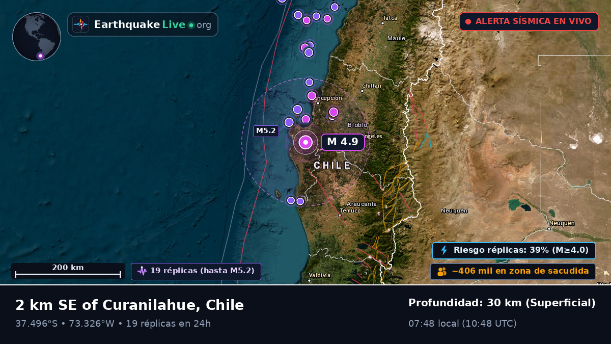 Bío-Bío, Chile