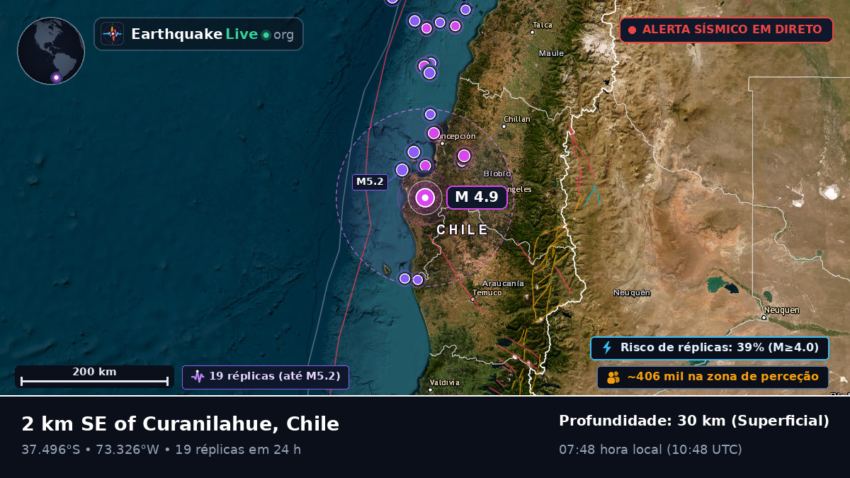 Bío-Bío, Chile