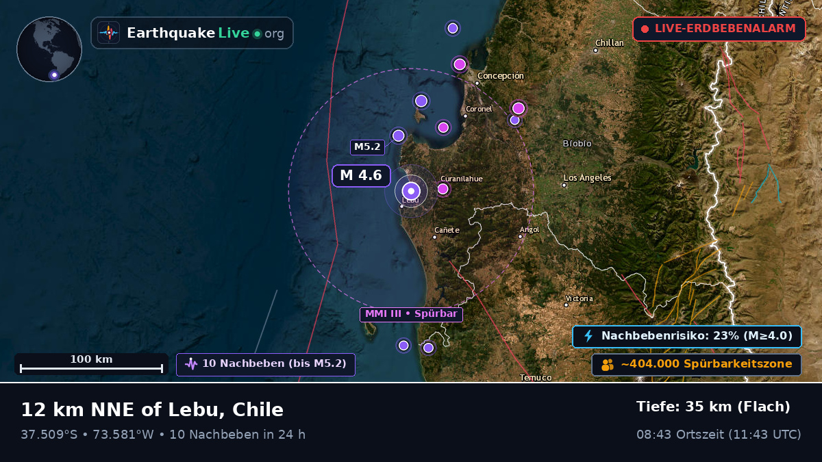 Bío-Bío, Chile