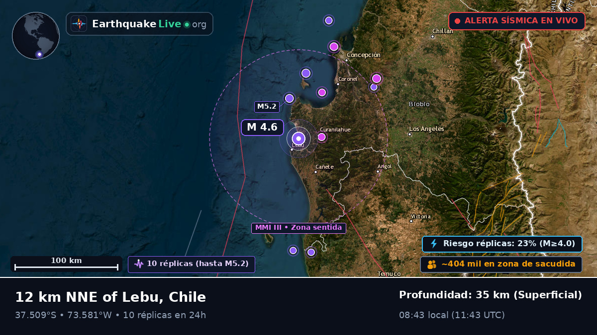 Bío-Bío, Chile