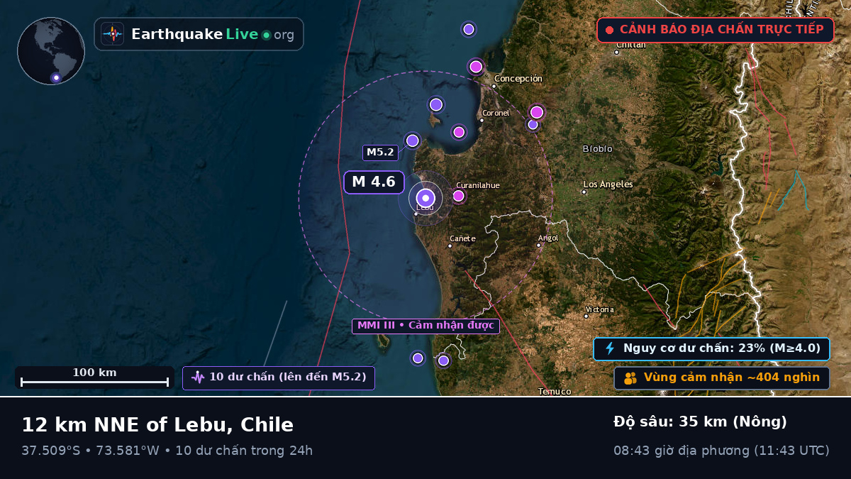 Bío-Bío, Chile