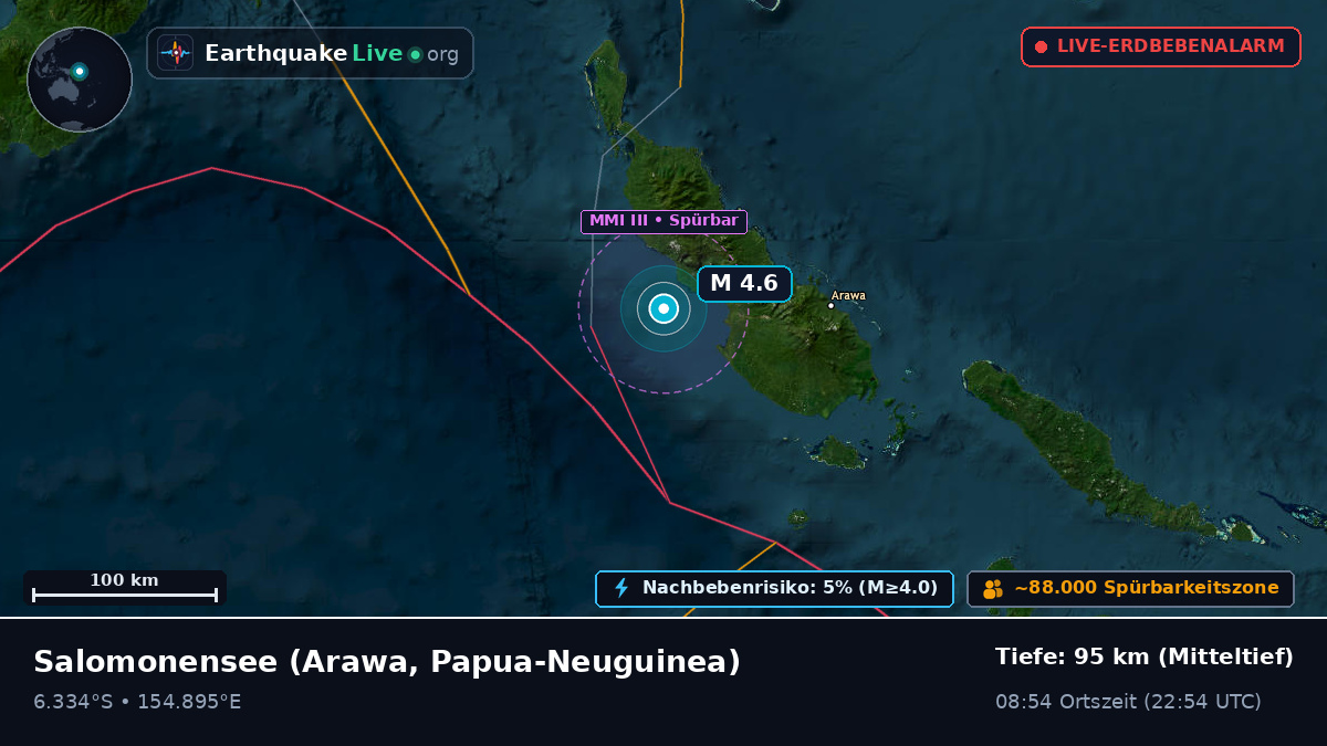 Salomonensee (Papua-Neuguinea)