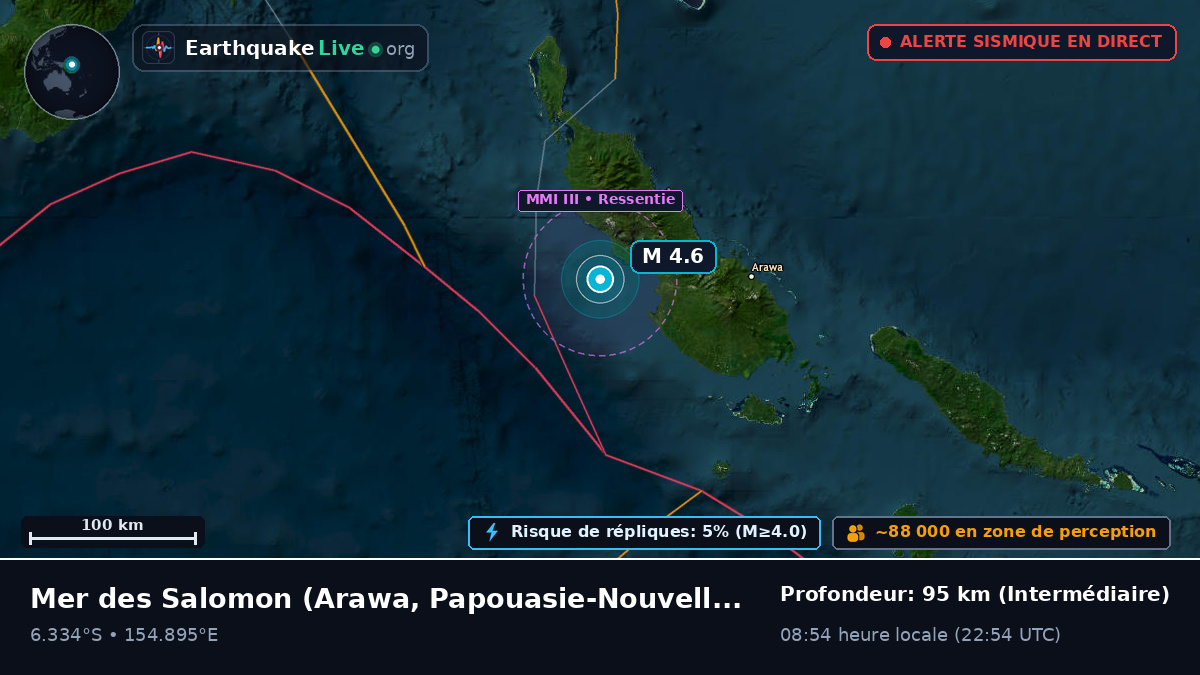 Mer des Salomon (Papouasie-Nouvelle-Guinée)