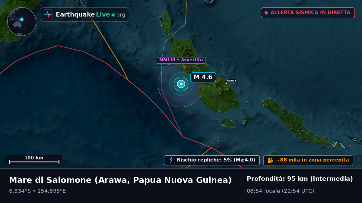 Mare di Salomone (Papua Nuova Guinea)