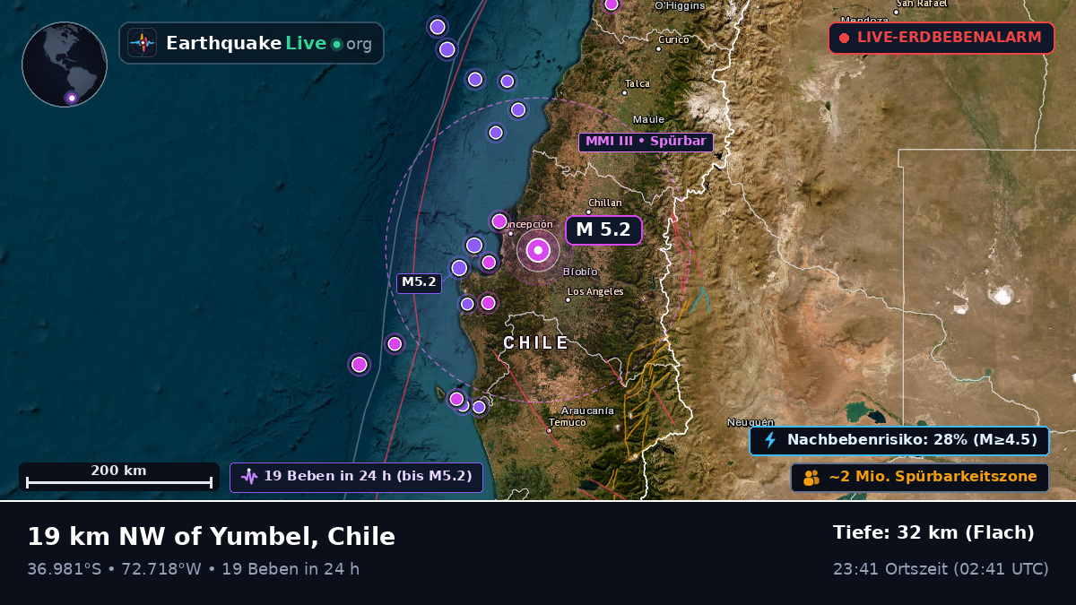 Concepción, Bío-Bío, Chile