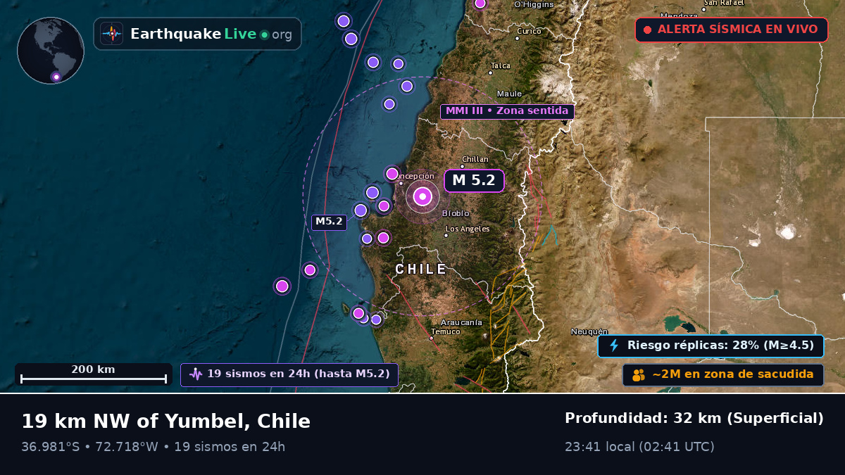 Concepción, Bío-Bío, Chile