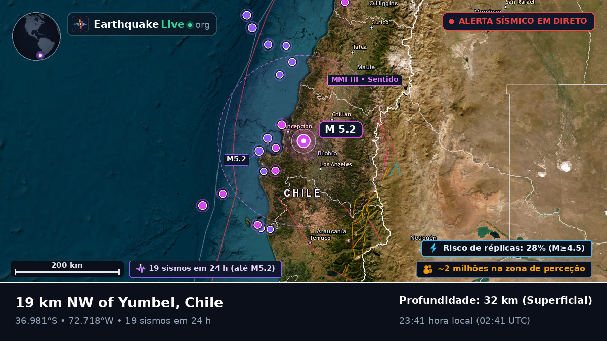 Concepción, Bío-Bío, Chile