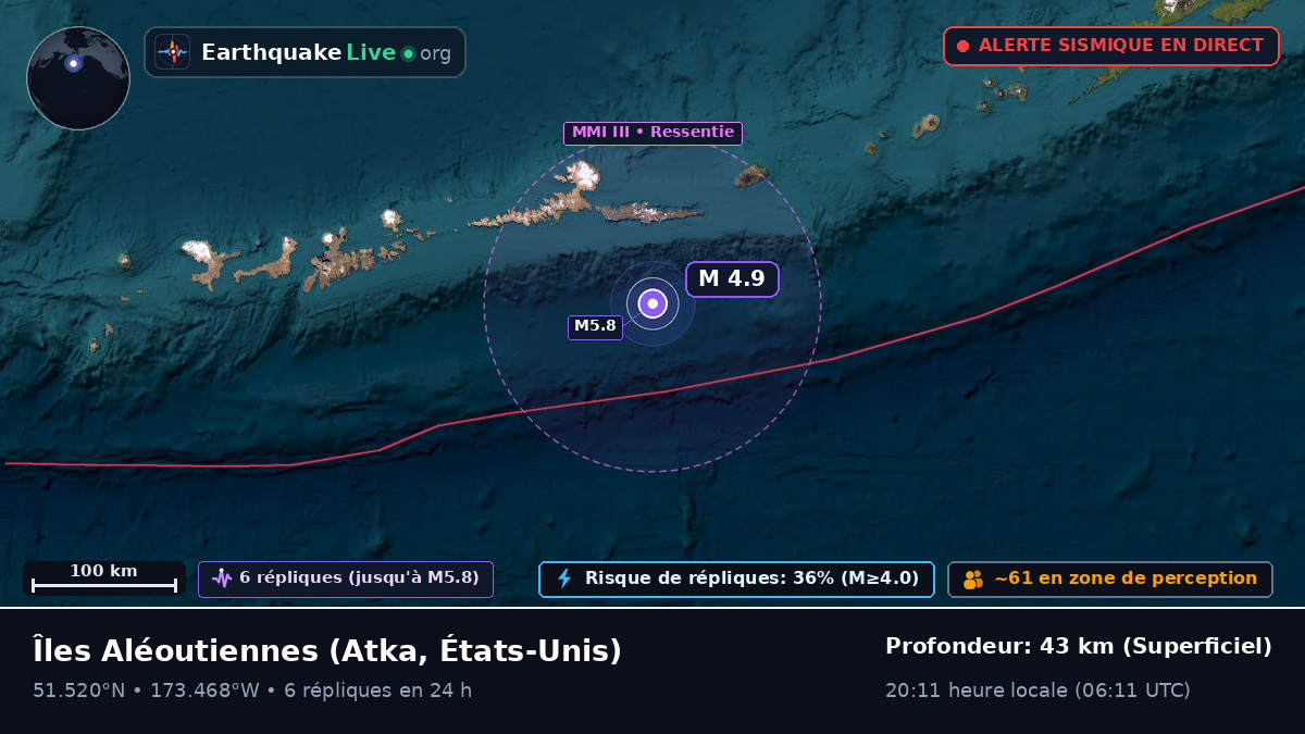 Îles Aléoutiennes (États-Unis)