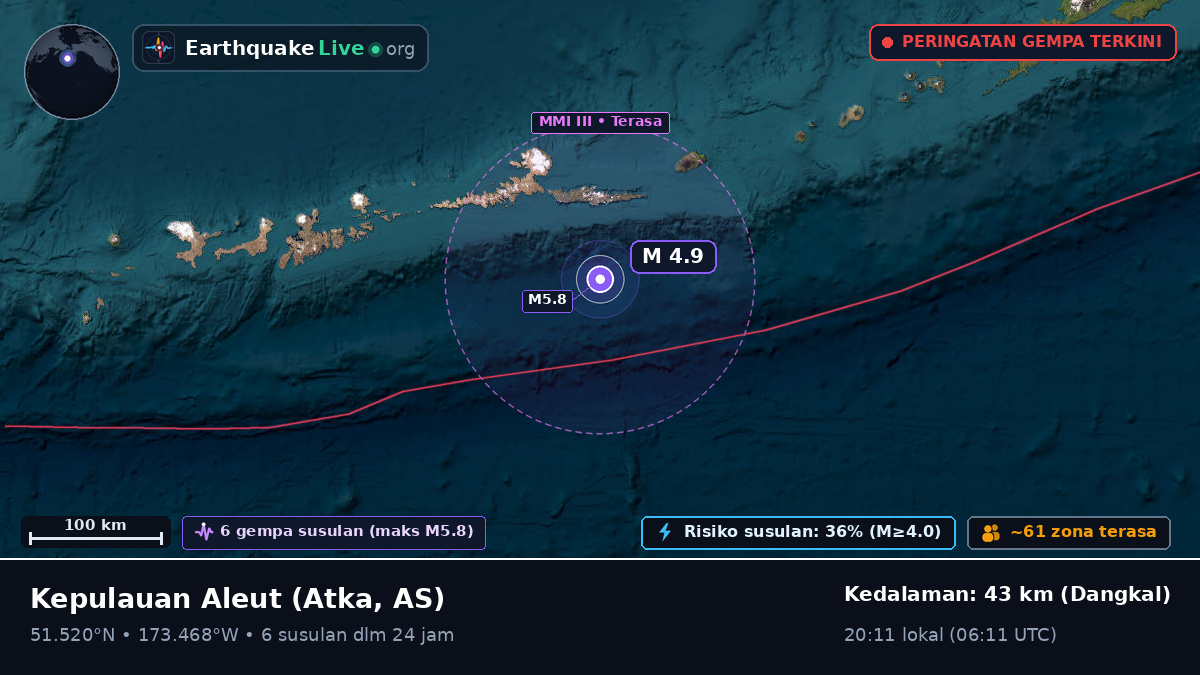 Kepulauan Aleut (AS)