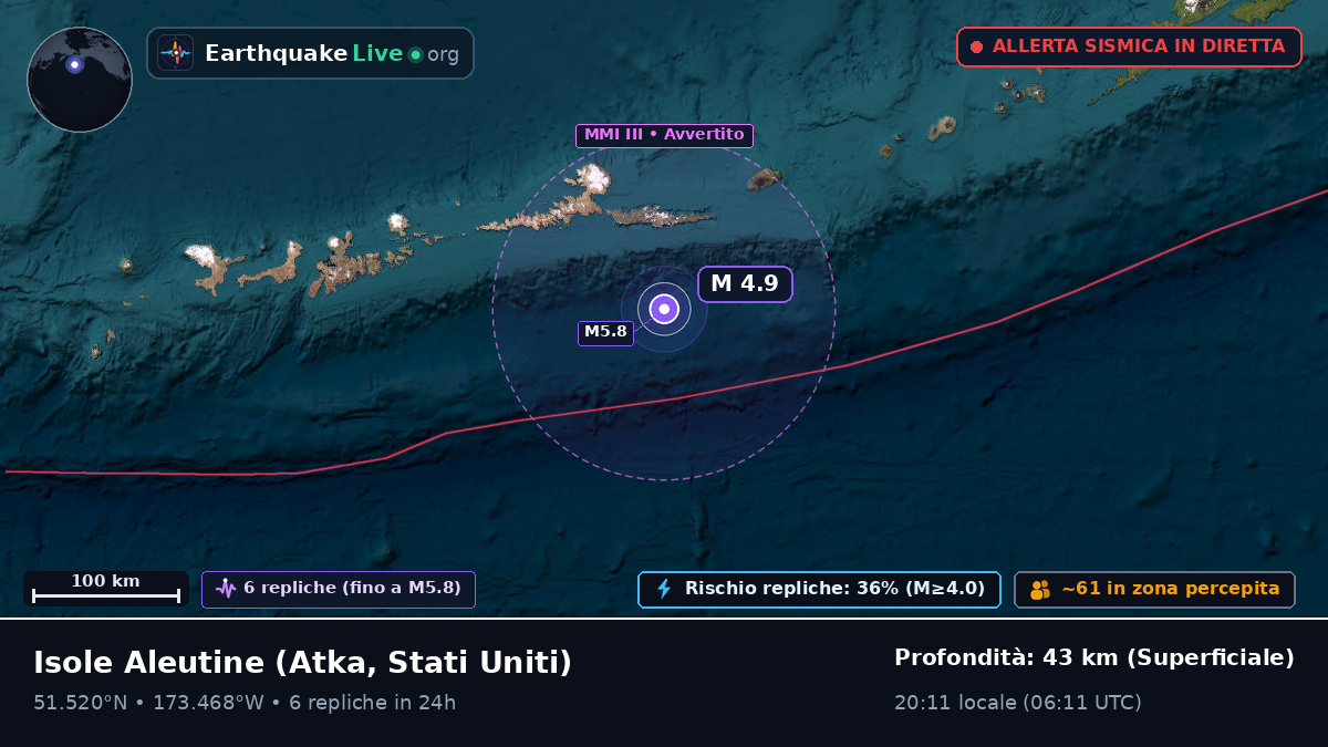 Isole Aleutine (Stati Uniti)