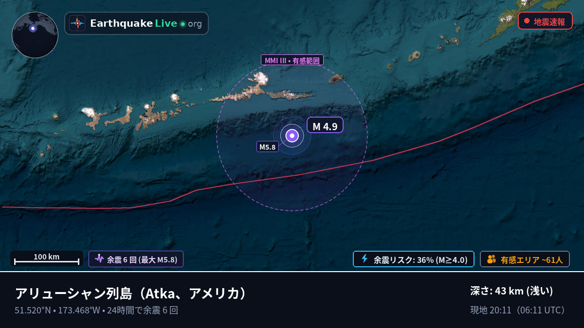 アリューシャン列島 (アメリカ)