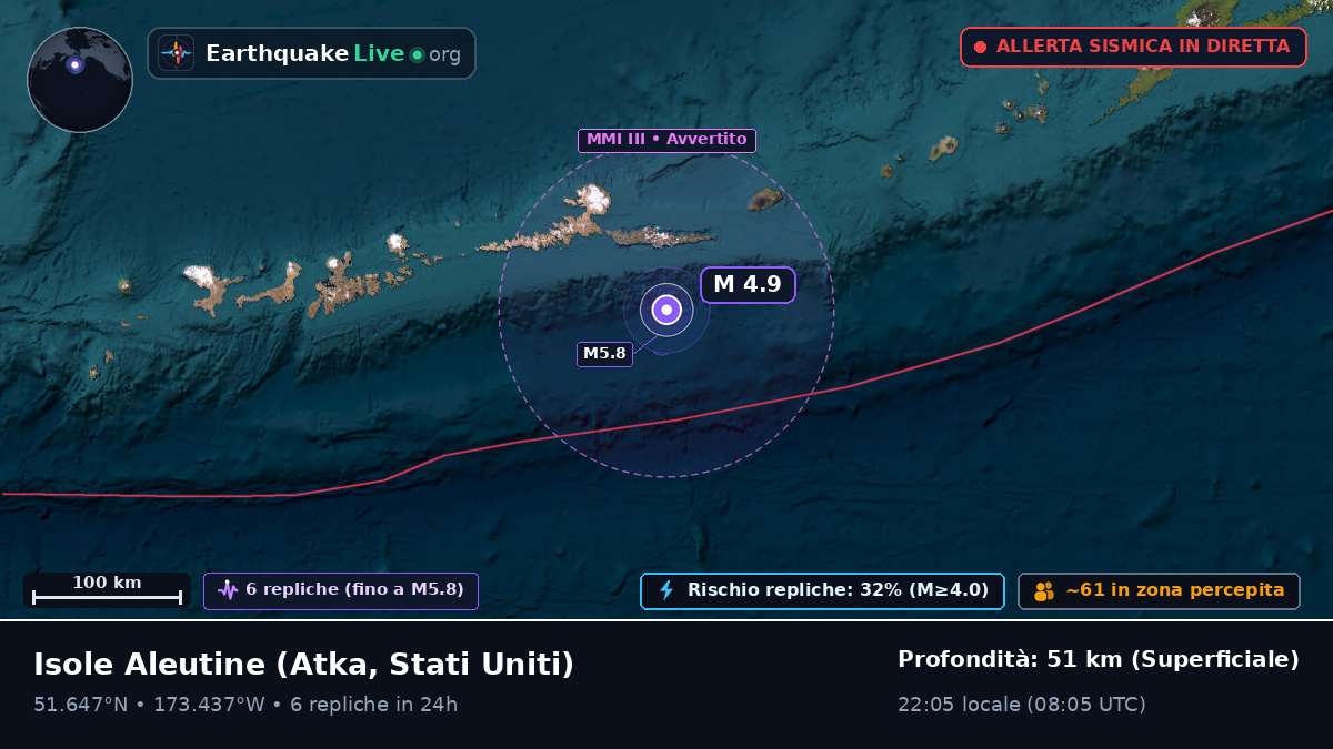 Isole Aleutine (Stati Uniti)