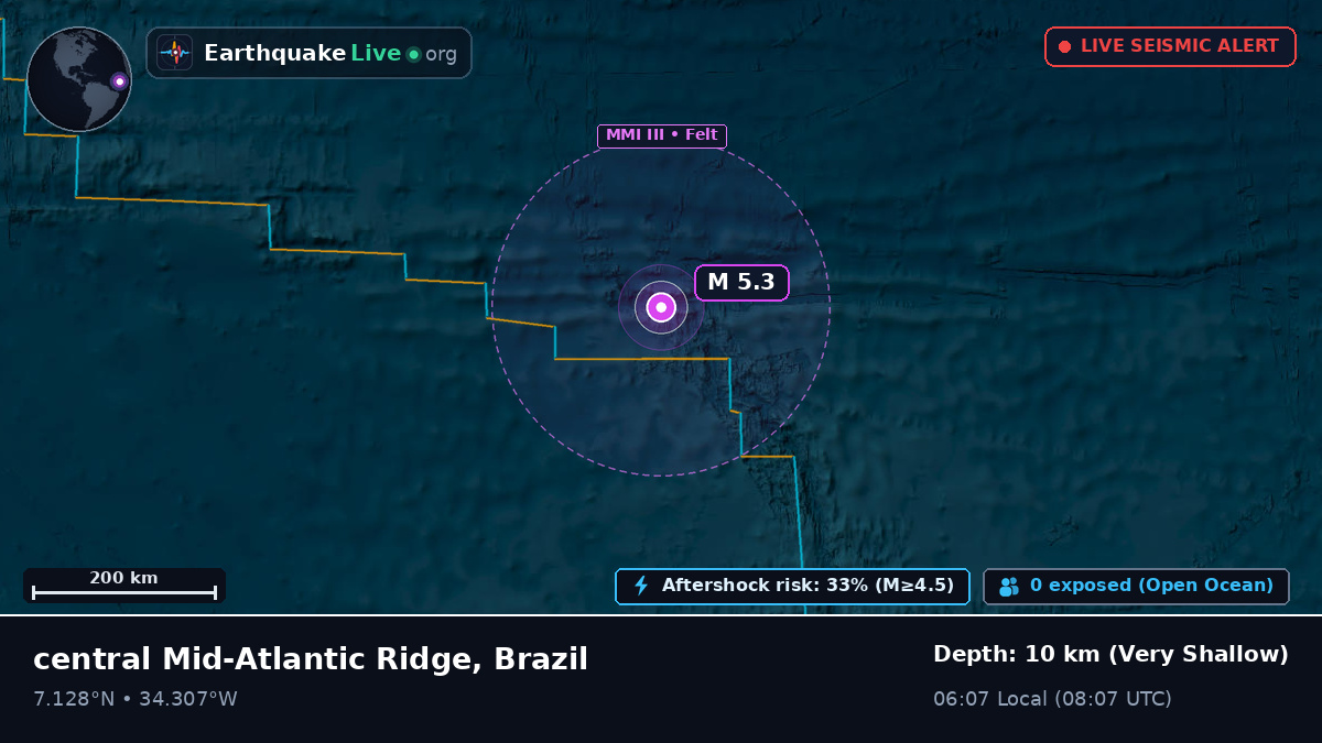 North Atlantic Ocean (Brazil)