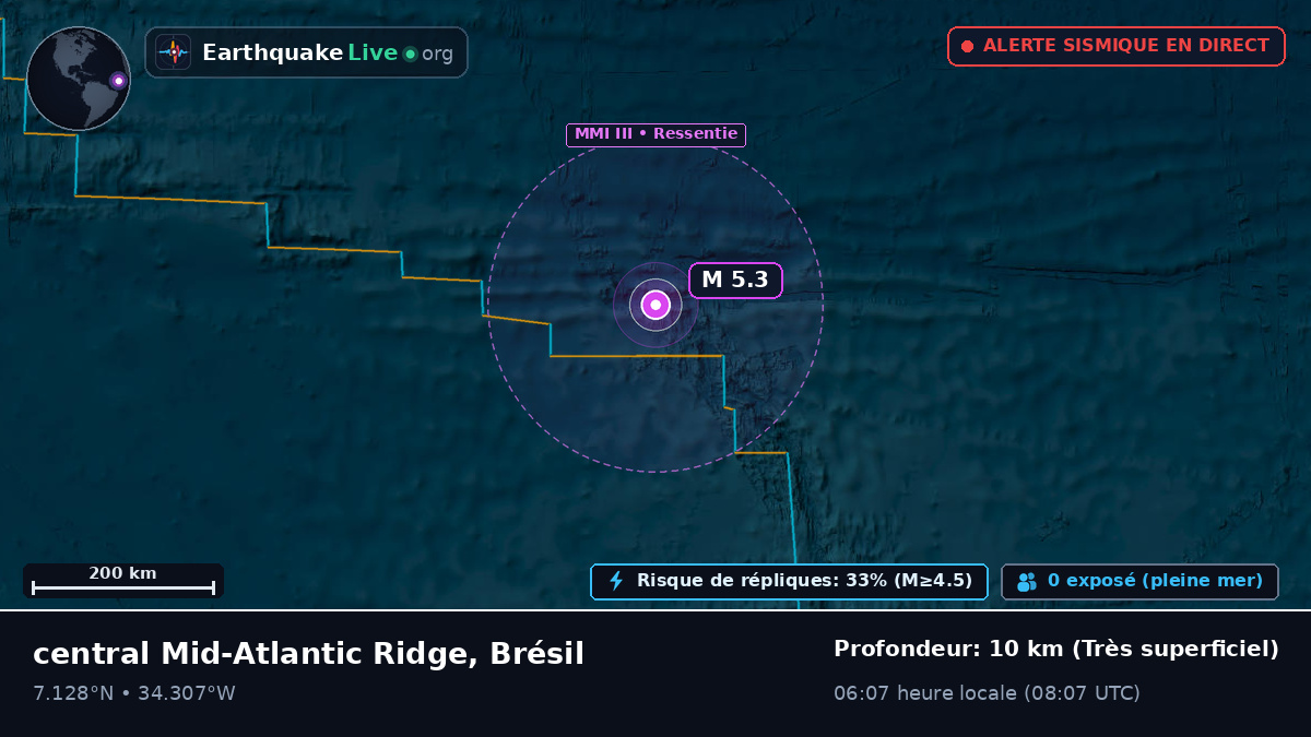 Océan Atlantique Nord (Brésil)