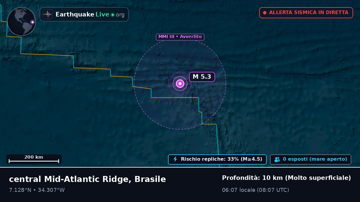 Oceano Atlantico settentrionale (Brasile)