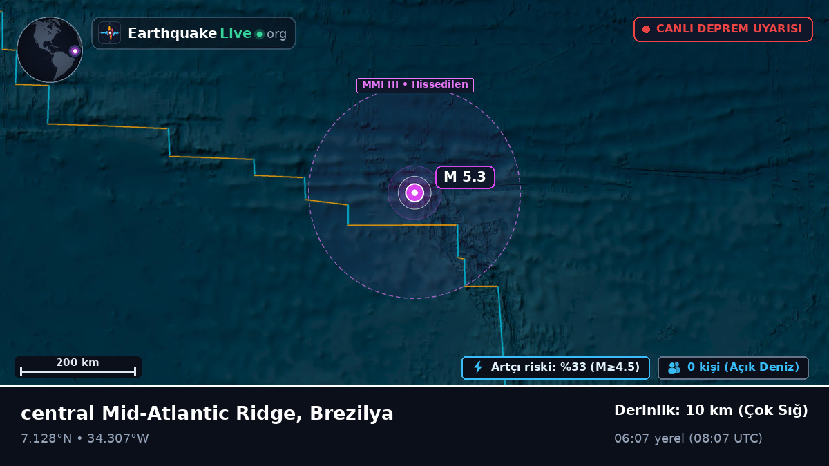 Kuzey Atlantik Okyanusu (Brezilya)