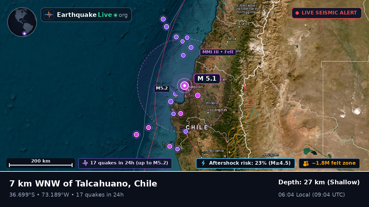 Concepción, Bío-Bío, Chile