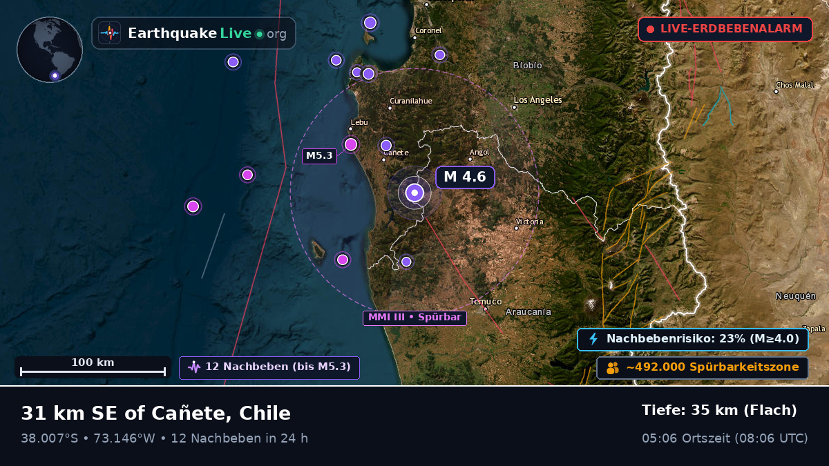 Bío-Bío, Chile