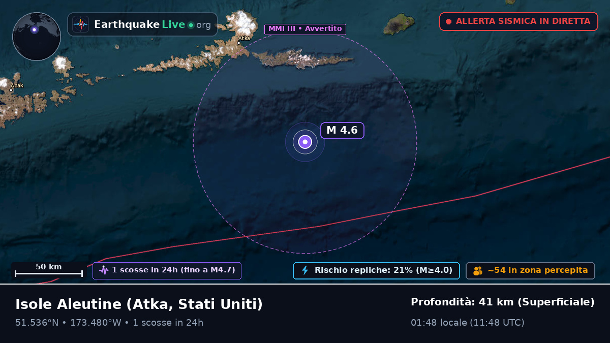 Isole Aleutine (Stati Uniti)