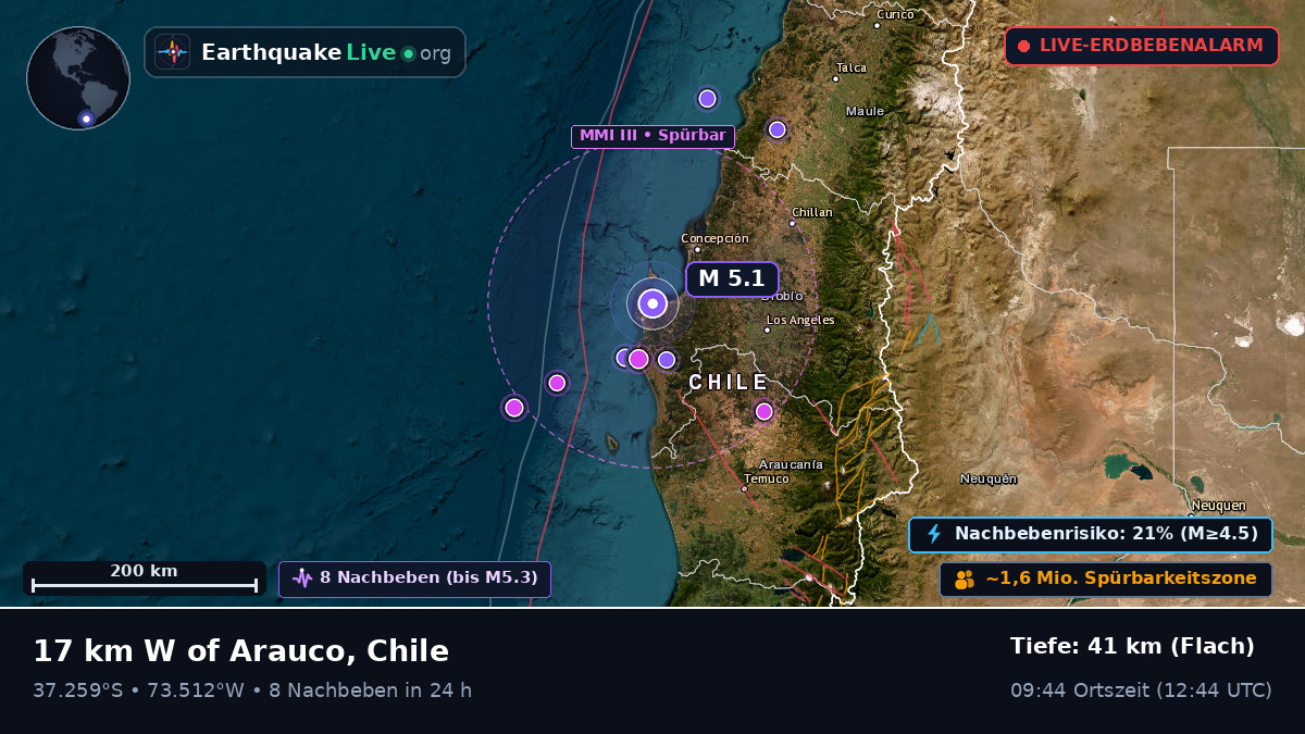 Bío-Bío, Chile