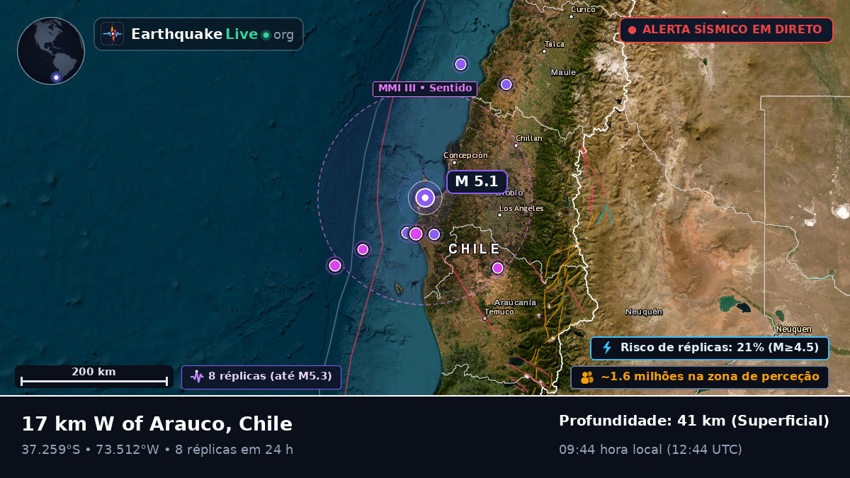 Bío-Bío, Chile