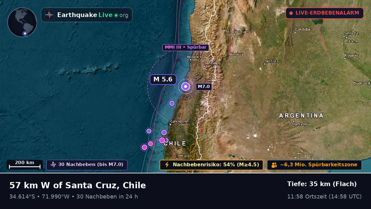 Maule, Chile
