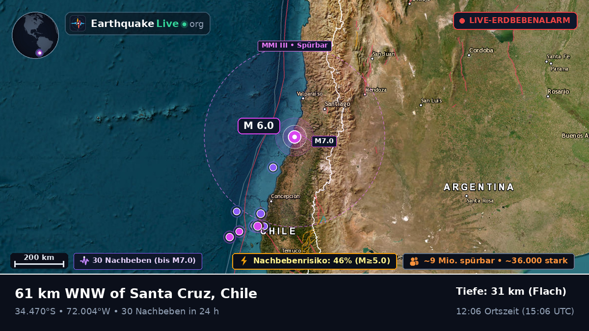 Maule, Chile