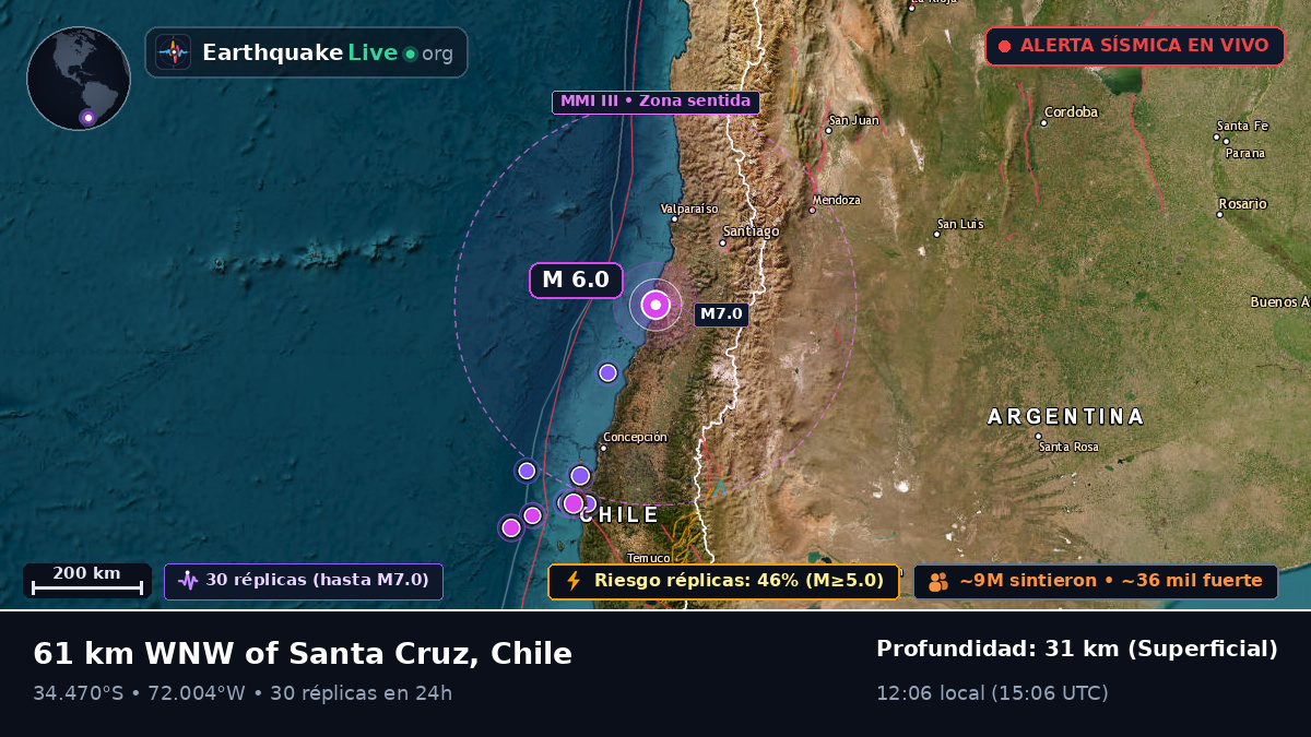 Maule, Chile