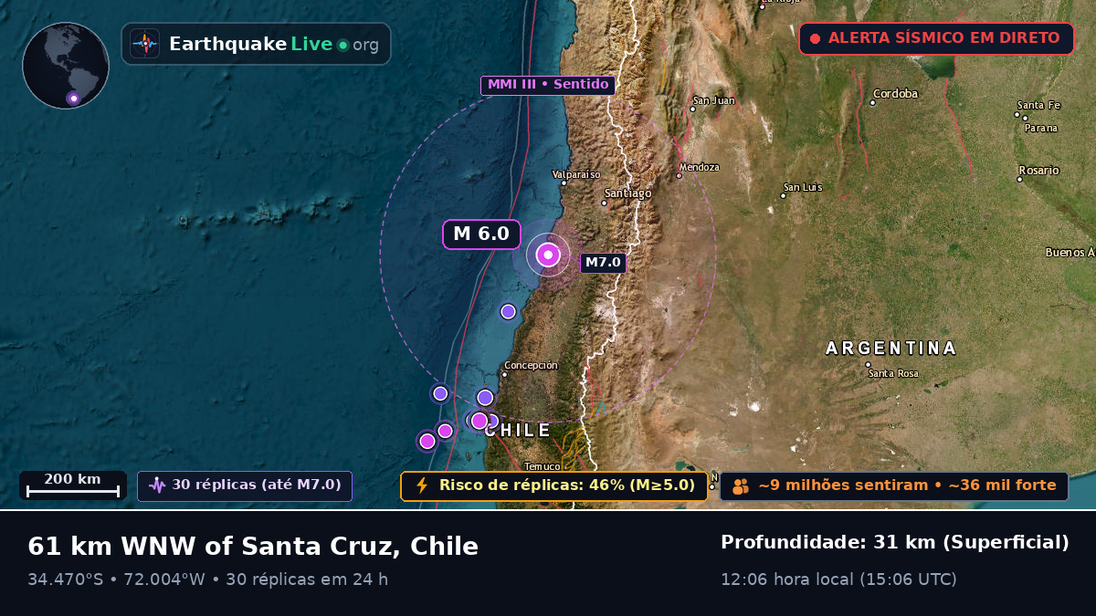 Maule, Chile