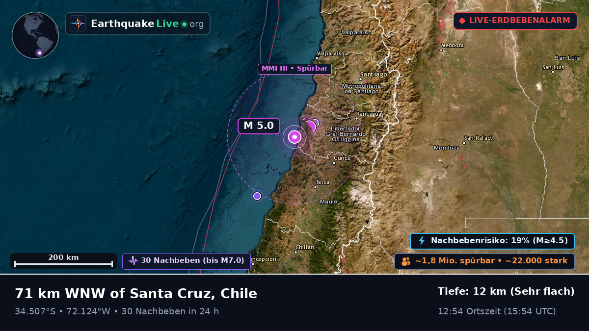 Maule, Chile