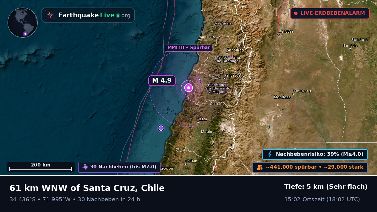Maule, Chile