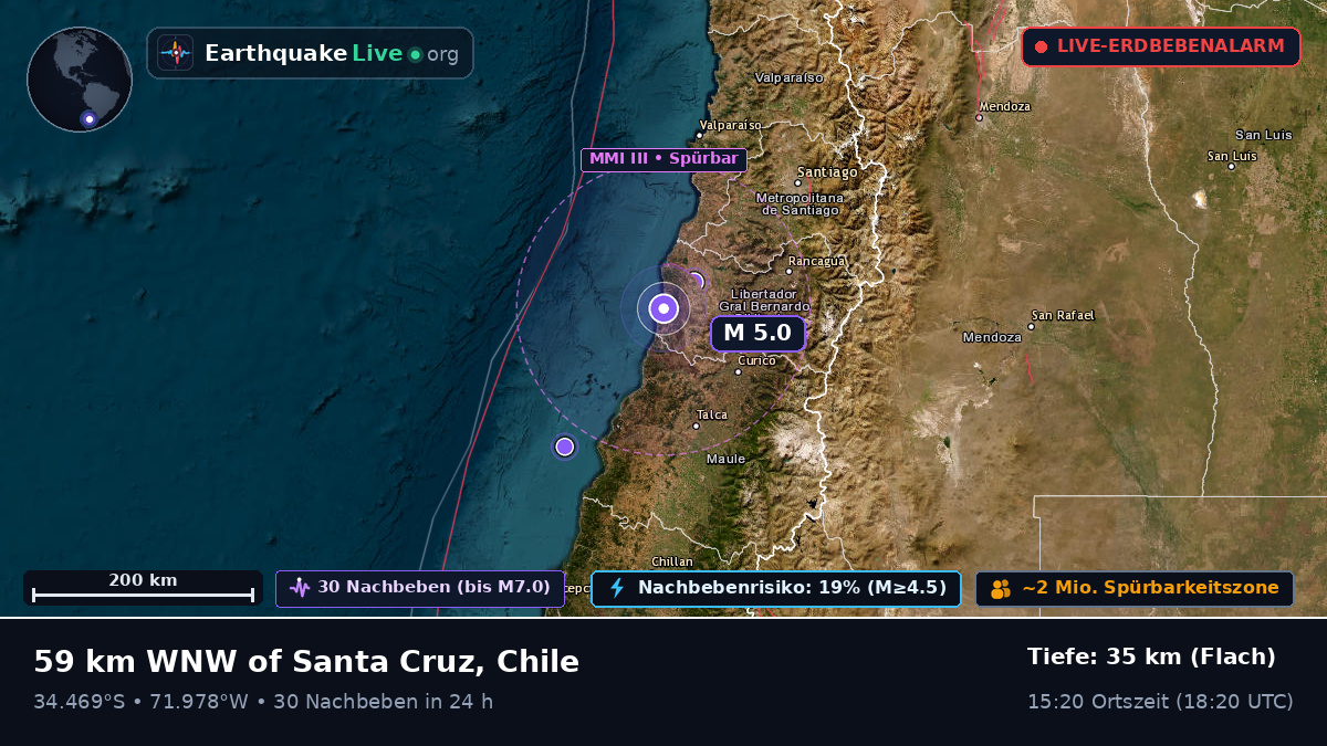 Maule, Chile