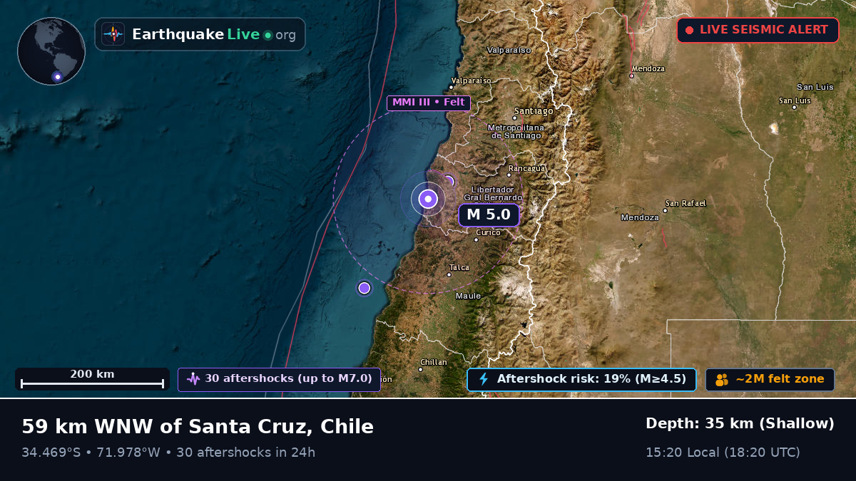 Maule, Chile
