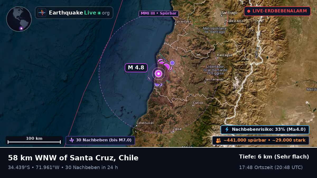 Maule, Chile