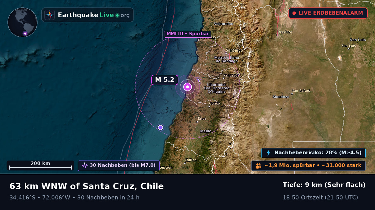 Maule, Chile