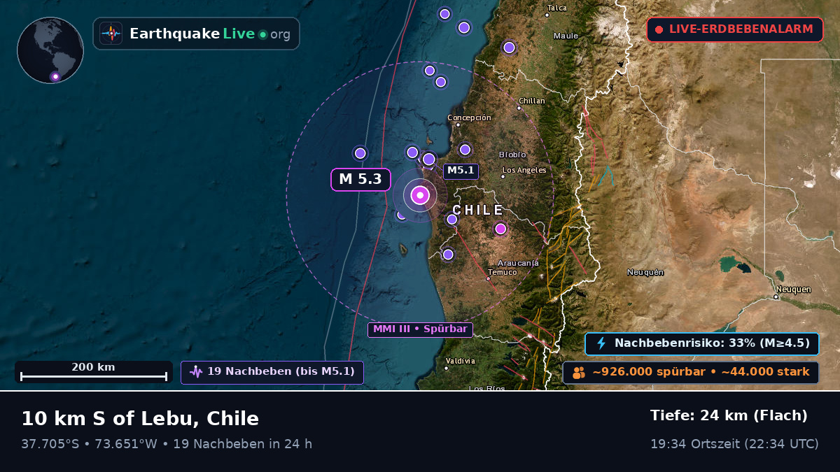 Bío-Bío, Chile