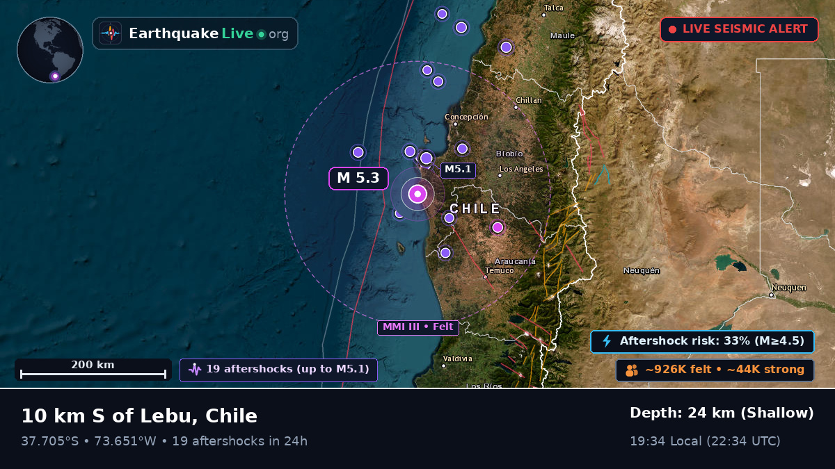Bío-Bío, Chile