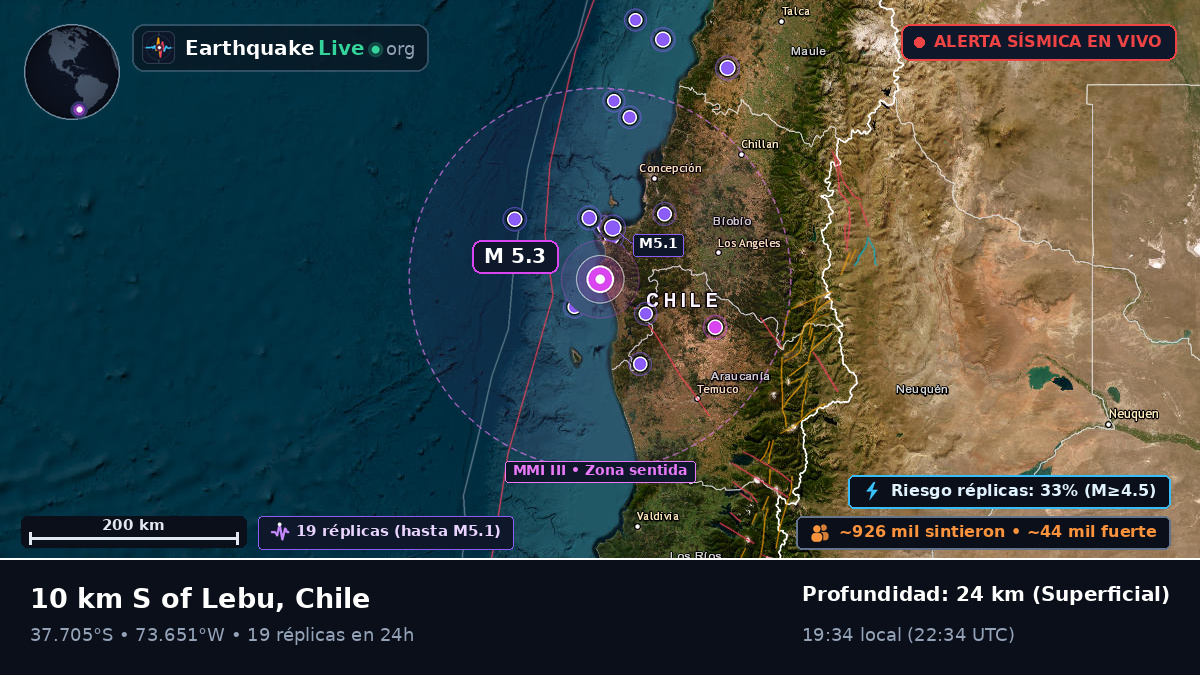 Bío-Bío, Chile
