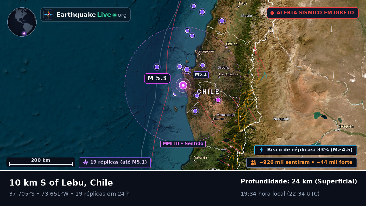 Bío-Bío, Chile