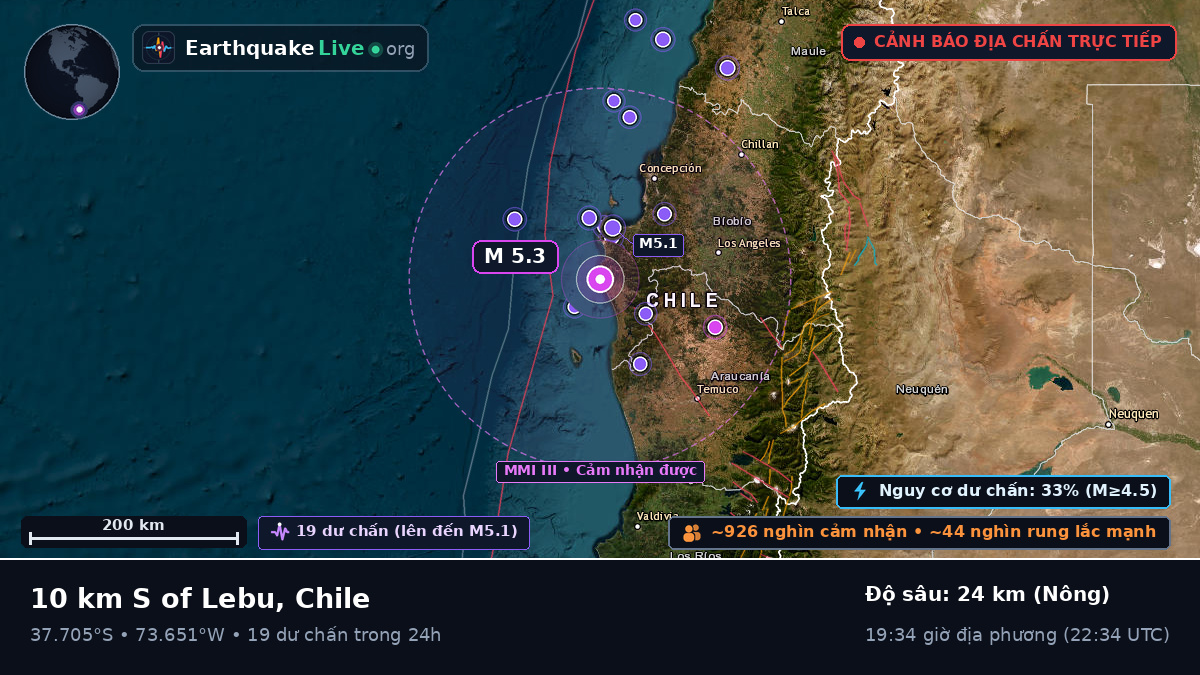 Bío-Bío, Chile