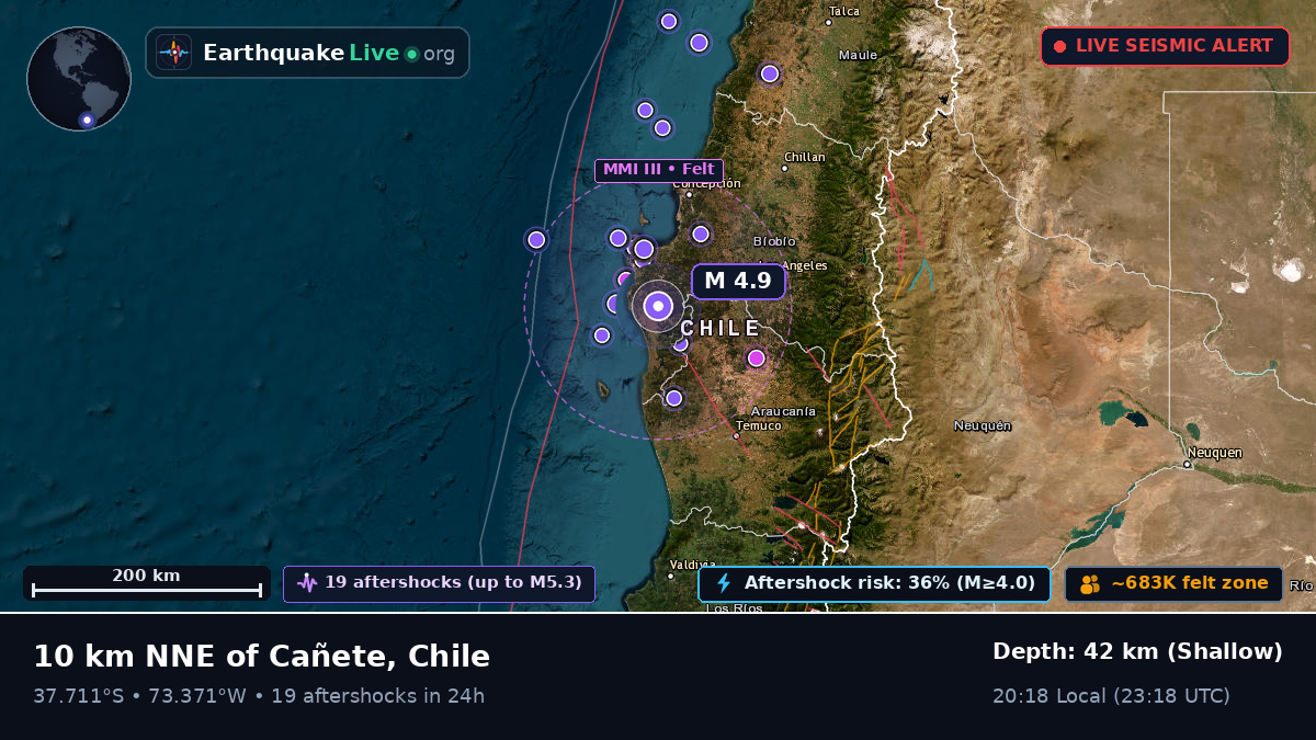 Bío-Bío, Chile