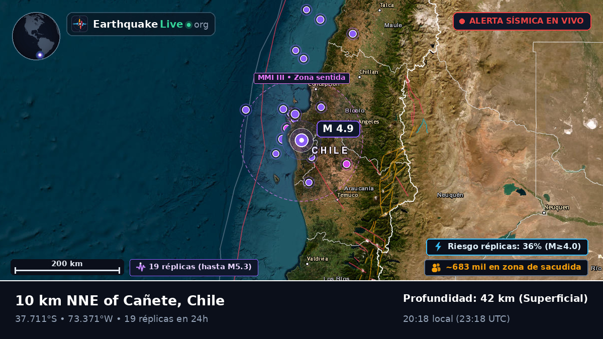 Bío-Bío, Chile