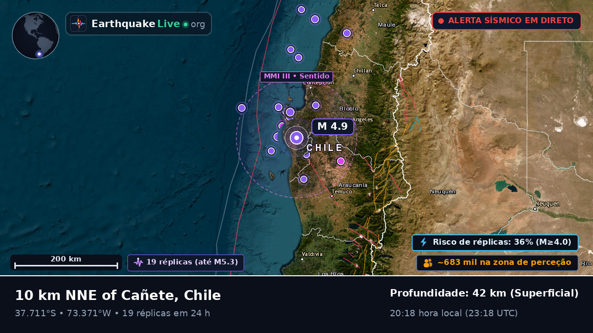 Bío-Bío, Chile