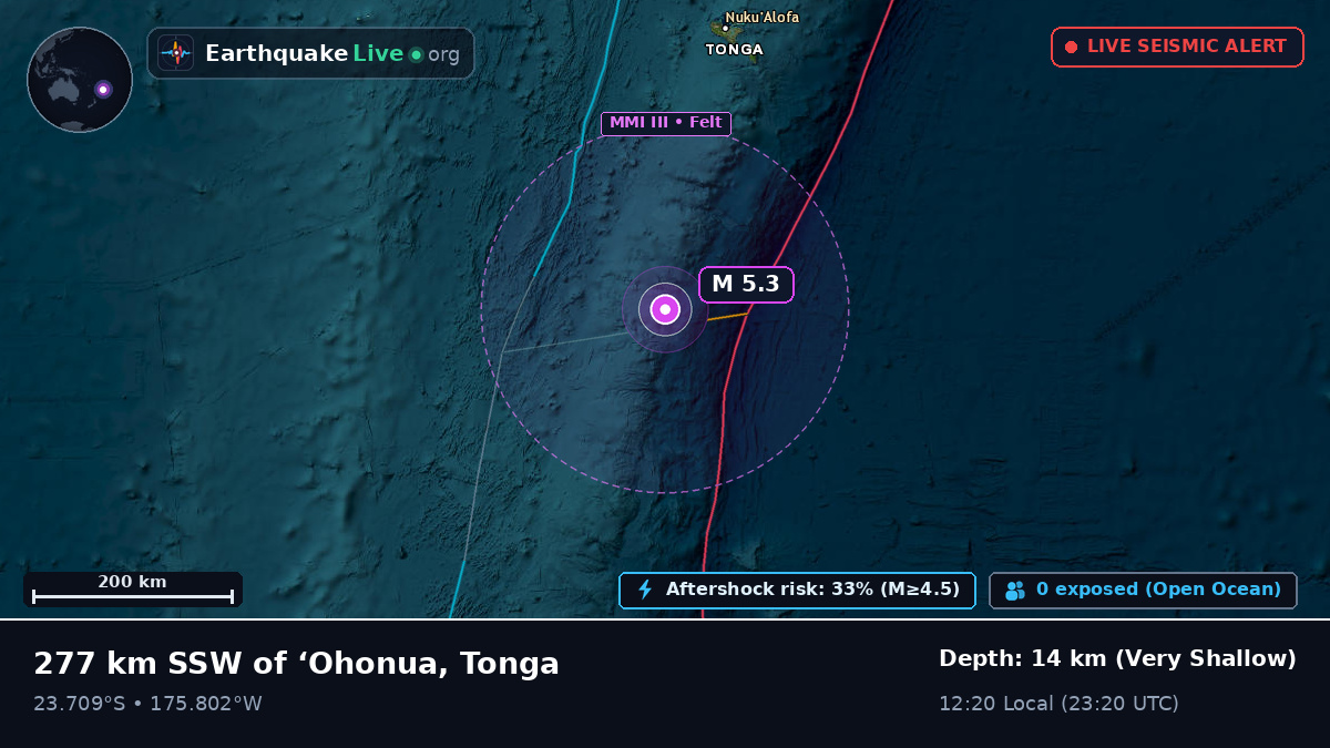South Pacific Ocean (Tonga)