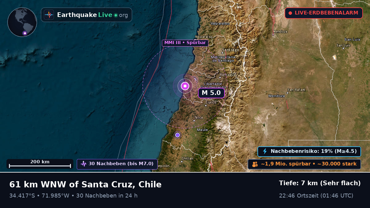 Maule, Chile