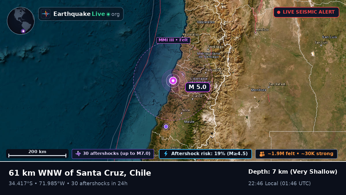 Maule, Chile